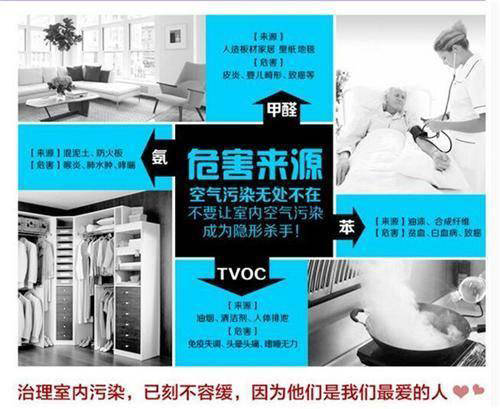 蘇州旭永環(huán)境分享 科學(xué)甲醛治理與檢測(cè)濃度標(biāo)準(zhǔn)及其不同危害解析