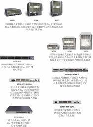華為發(fā)起企業(yè)網(wǎng)絡(luò)交換產(chǎn)品新革命 以技術(shù)創(chuàng)新重塑企業(yè)聯(lián)接基石